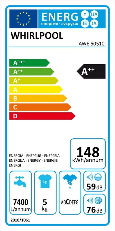 Energetický štítek pračky Whirlpool AWE 50510