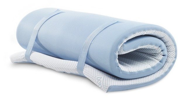 Popruhy Velcro