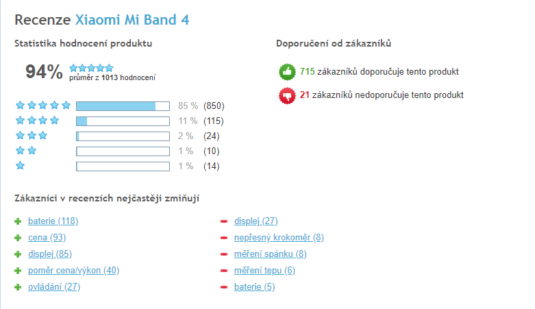 Xiaomi Mi Band 4 - celkové hodnocení uživatelů, Heureka